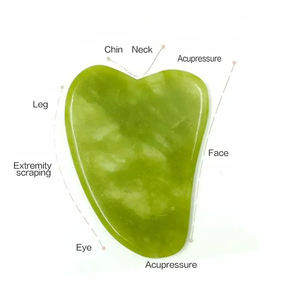 Natural Jade Roller Gua Sha Natural Stone Lifting Body Massage