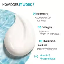 Anti Ageing Face Moisturising Cream